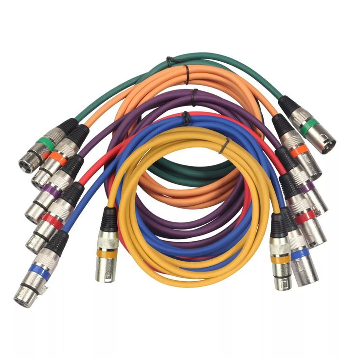 Custom Cable Assembly Manfacturers